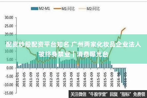 配资炒股配资平台知名 广州两家化妆品企业法人被终身禁业｜消费曝光台