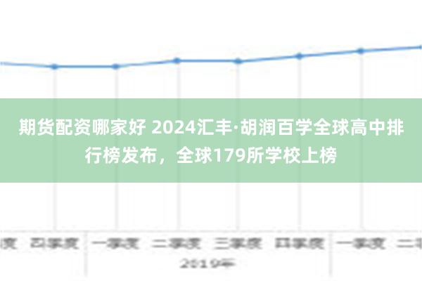 期货配资哪家好 2024汇丰·胡润百学全球高中排行榜发布，全球179所学校上榜