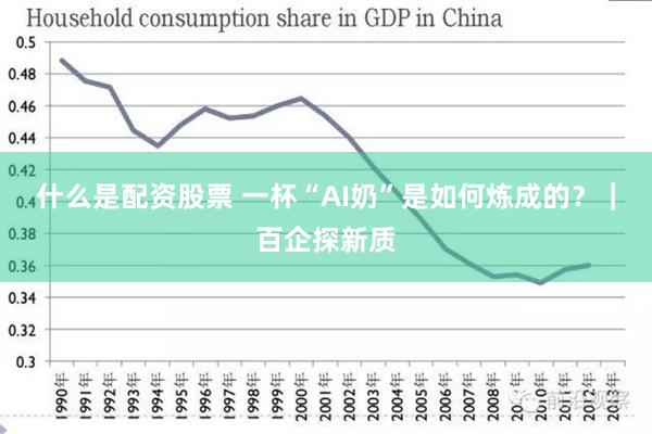 什么是配资股票 一杯“AI奶”是如何炼成的？｜百企探新质