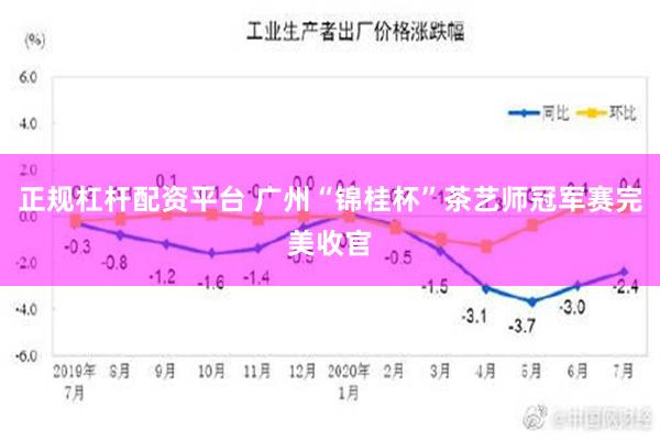 正规杠杆配资平台 广州“锦桂杯”茶艺师冠军赛完美收官