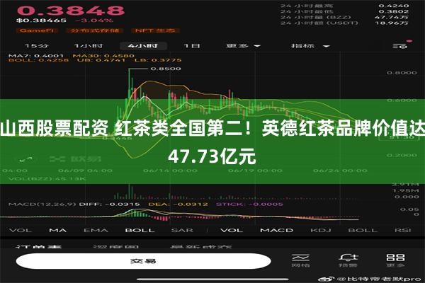 山西股票配资 红茶类全国第二！英德红茶品牌价值达47.73亿元