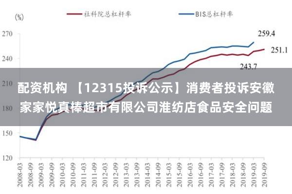 配资机构 【12315投诉公示】消费者投诉安徽家家悦真棒超市有限公司淮纺店食品安全问题