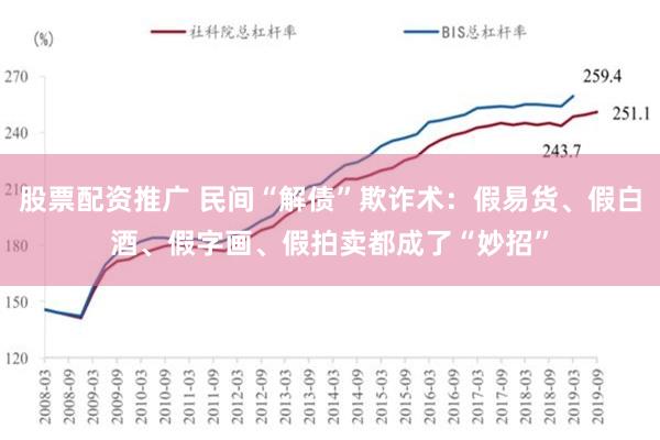 股票配资推广 民间“解债”欺诈术：假易货、假白酒、假字画、假拍卖都成了“妙招”