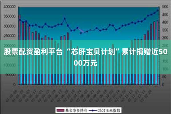 股票配资盈利平台 “芯肝宝贝计划”累计捐赠近5000万元