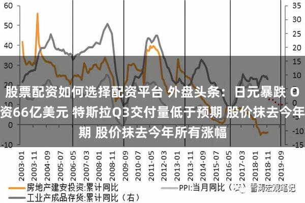 股票配资如何选择配资平台 外盘头条：日元暴跌 OpenAI融资66亿美元 特斯拉Q3交付量低于预期 股价抹去今年所有涨幅