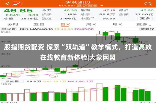 股指期货配资 探索“双轨道”教学模式，打造高效在线教育新体验|大象网盟