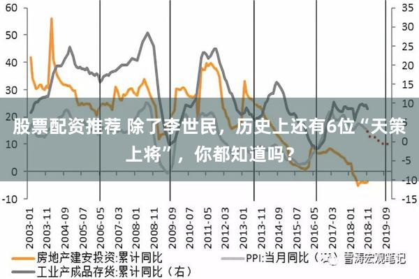 股票配资推荐 除了李世民，历史上还有6位“天策上将”，你都知道吗？