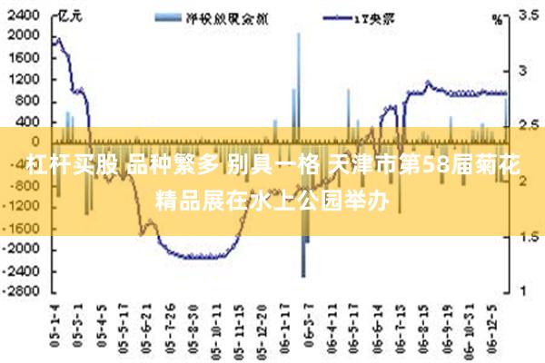 杠杆买股 品种繁多 别具一格 天津市第58届菊花精品展在水上公园举办