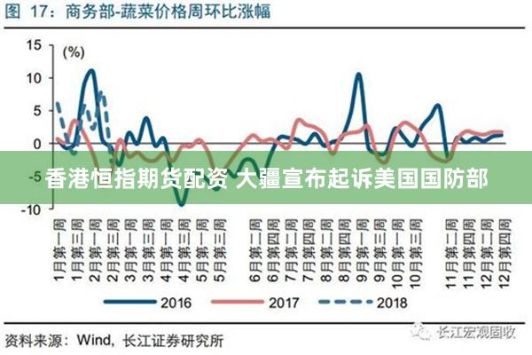 香港恒指期货配资 大疆宣布起诉美国国防部