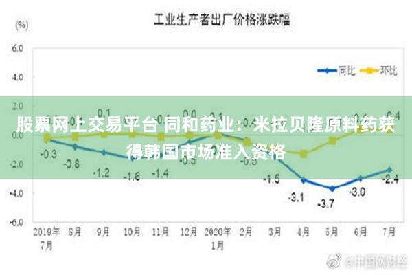 股票网上交易平台 同和药业：米拉贝隆原料药获得韩国市场准入资格