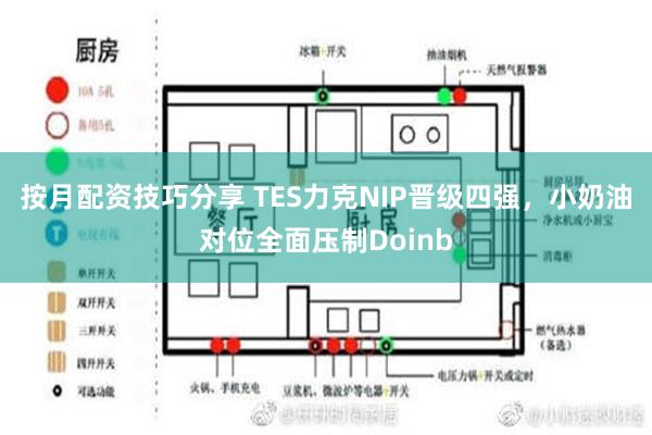 按月配资技巧分享 TES力克NIP晋级四强，小奶油对位全面压制Doinb